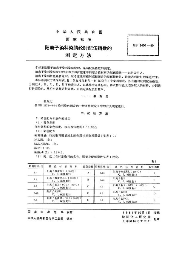 阳离子染料染腈纶时配伍指数的测定方法 (GB/T 2400-1980)