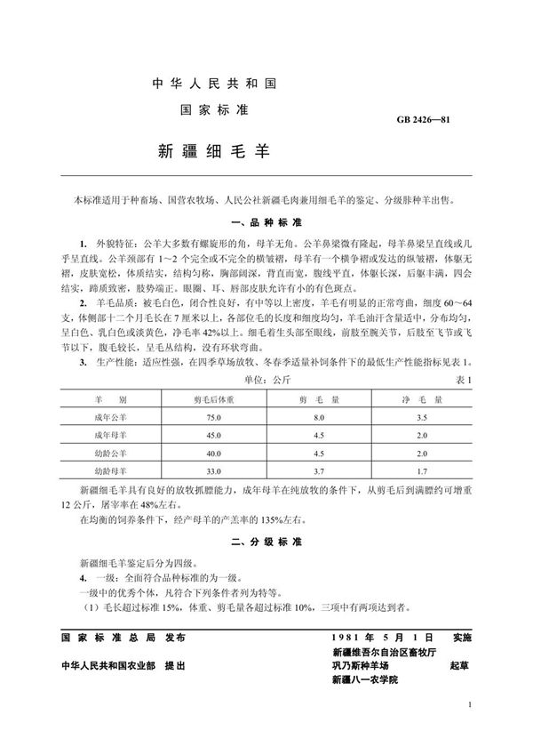 新疆细毛羊 (GB/T 2426-1981)