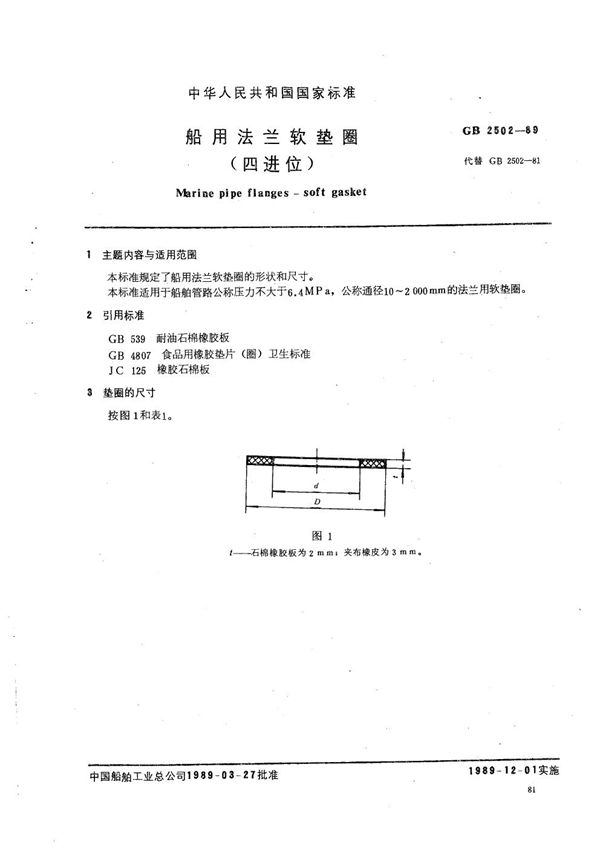 船用法兰软垫圈 (四进位) (GB/T 2502-1989)