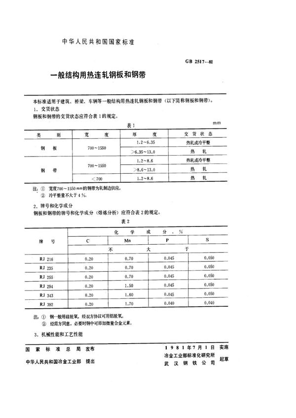 一般结构用热连轧钢板和钢带 (GB/T 2517-1981)