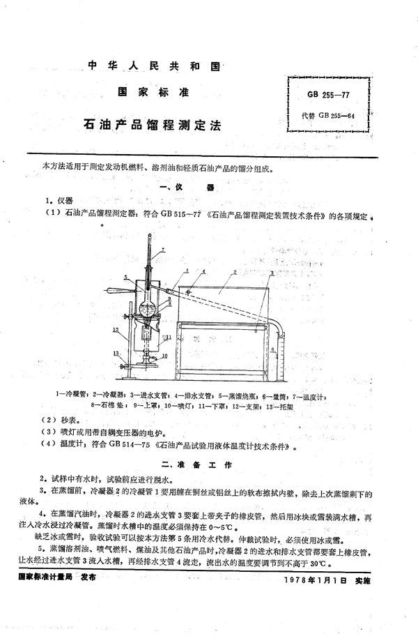 石油产品馏程测定法 (GB/T 255-1977)