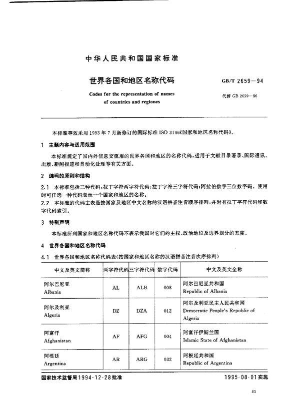 世界各国和地区名称代码 (GB/T 2659-1994)