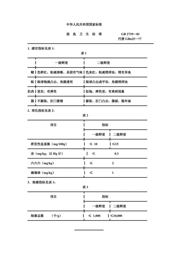 湟鱼卫生标准 (GB/T 2739-1981)