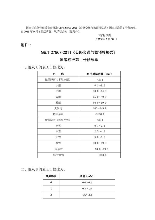 GBT 27967-2011 公路交通气象预报格式