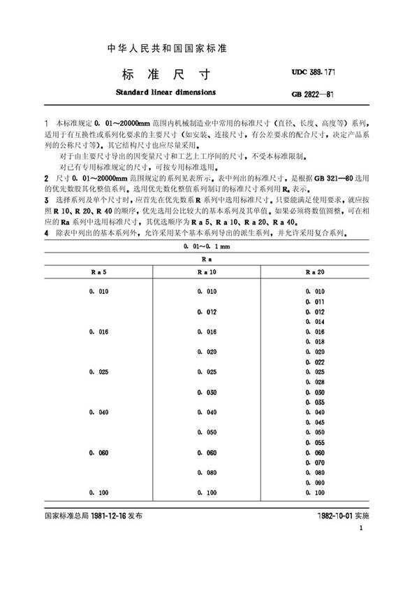 标准尺寸 (GB/T 2822-1981)