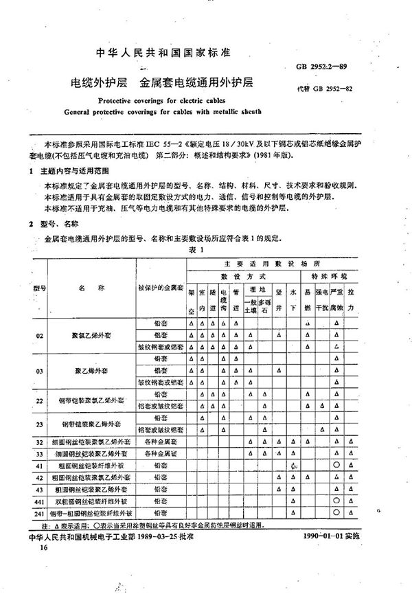 电缆外护层  金属套电缆通用外护层 (GB/T 2952.2-1989)