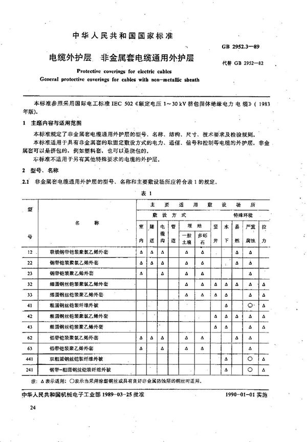 电缆外护层  非金属套电缆通用外护层 (GB/T 2952.3-1989)