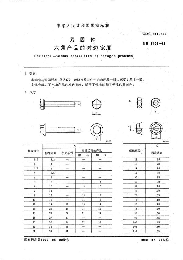 紧固件  六角产品的对边宽度 (GB/T 3104-1982)