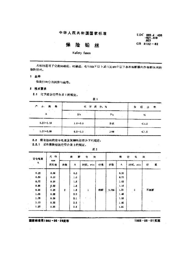 保险铅丝 (GB/T 3132-1982)