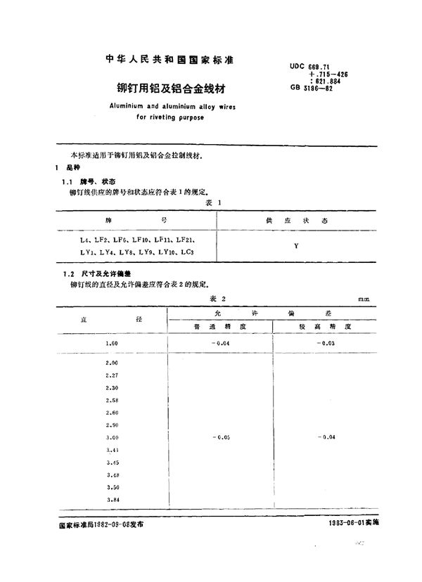 铆钉用铝及铝合金线材 (GB/T 3196-1982)