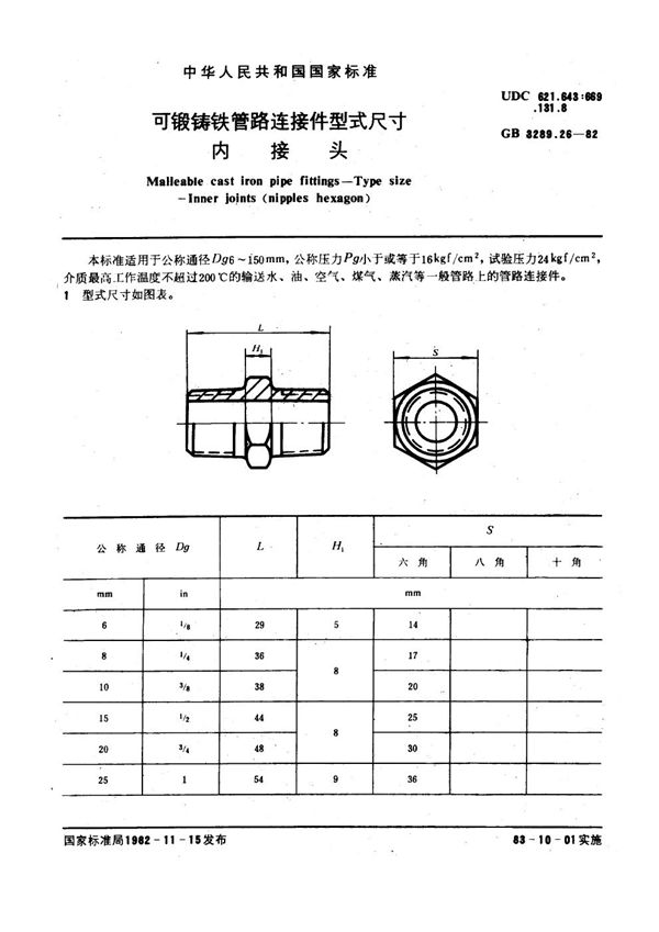 可锻铸铁管路连接件型式尺寸 内接头 Malleable cast iron pipe fittings--Type size--Inner joints (nipp (GB/T 3289.26-1982)