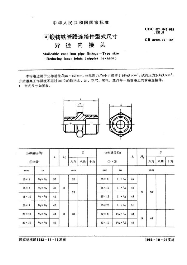 可锻铸铁管路连接件型式尺寸 异径内接头 Malleable cast iron pipe fittings--Type size--Reducing inner j (GB/T 3289.27-1982)