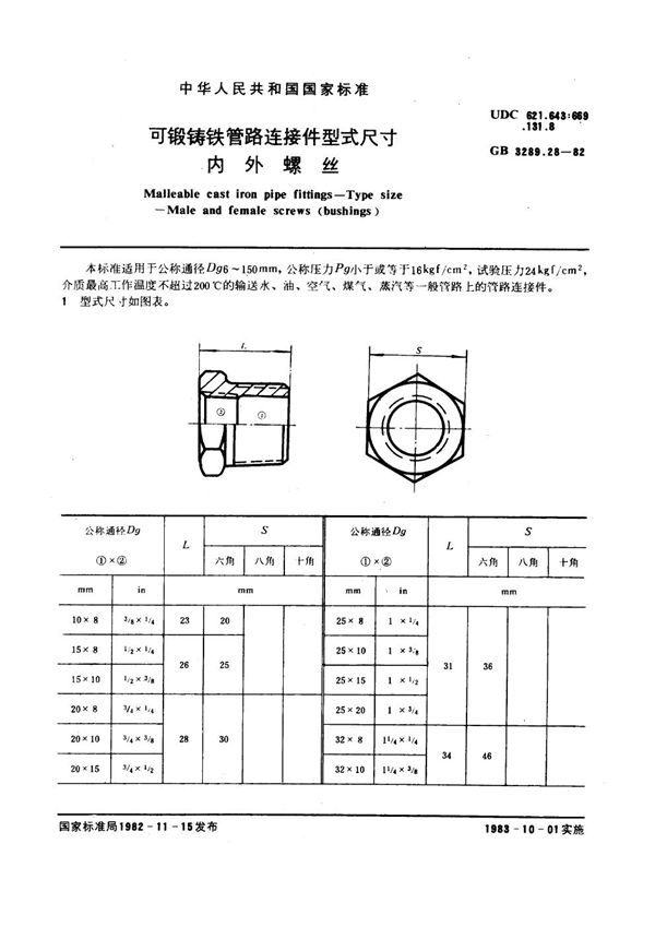 可锻铸铁管路连接件型式尺寸 内外螺丝 Malleable cast iron pipe fittings--Type size--Male and female s (GB/T 3289.28-1982)