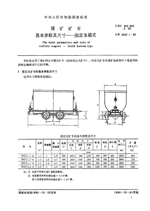 煤矿矿车基本参数及尺寸 固定车箱式 (GB/T 3322.1-1982)