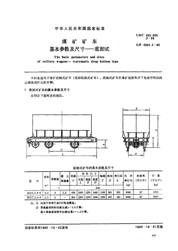 煤矿矿车基本参数及尺寸 底卸式 (GB/T 3322.2-1982)