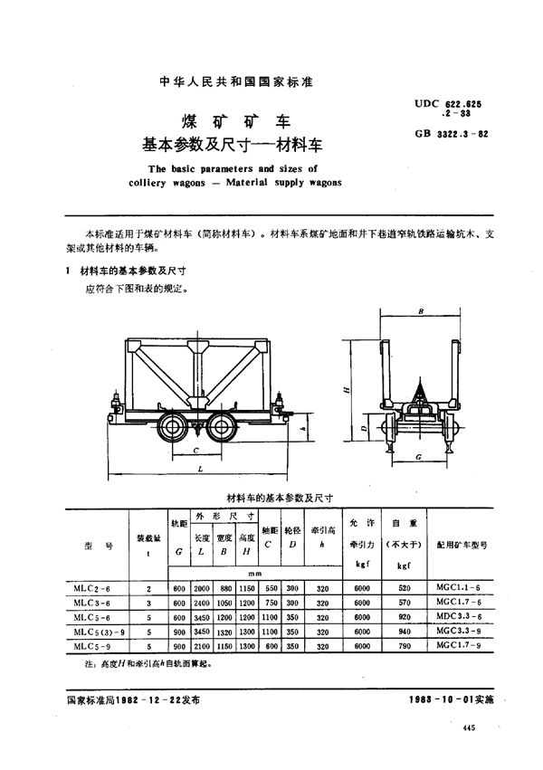 煤矿矿车基本参数及尺寸 材料车 (GB/T 3322.3-1982)