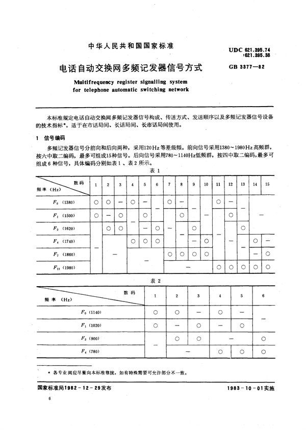 电话自动交换网多频记发器信号方式 (GB/T 3377-1982)