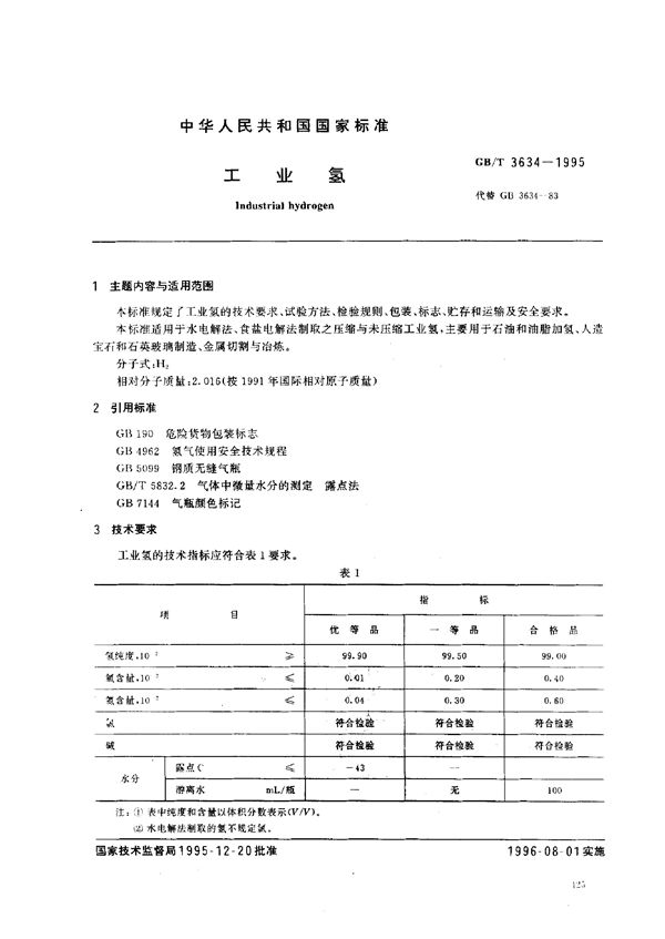 工业氢 (GB/T 3634-1995)