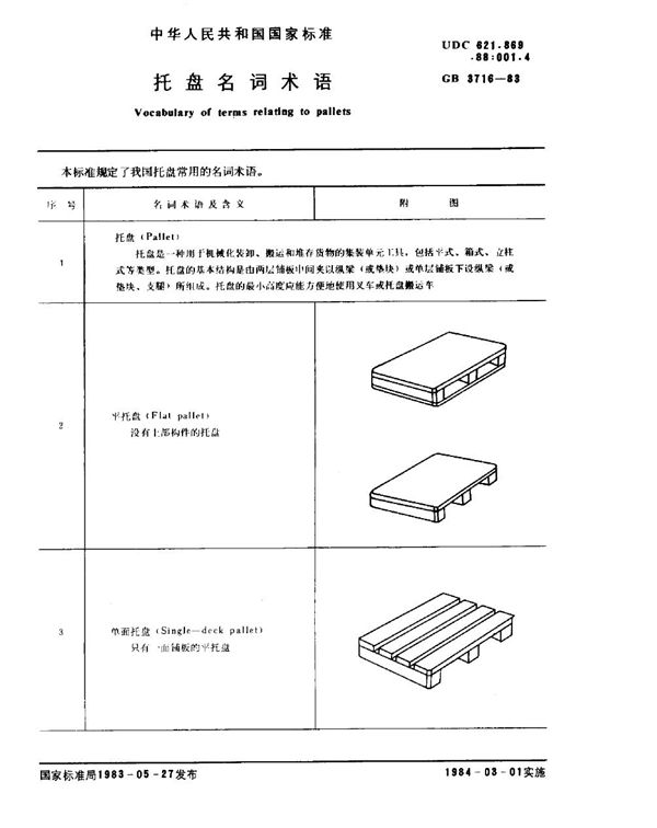 托盘名词术语 (GB/T 3716-1983)