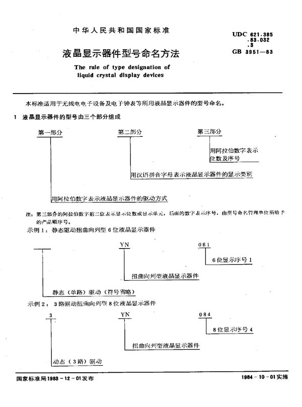 液晶显示器件型号命名方法 (GB/T 3951-1983)