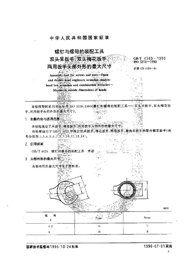 螺钉与螺母的装配工具  双头呆扳手、双头梅花扳手、两用扳手头部外形的最大尺寸 (GB/T 4389-1995)