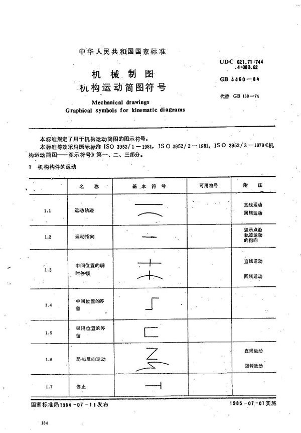 机械制图  机构运动简图符号 (GB/T 4460-1984)