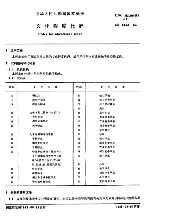 文化程度代码 (GB/T 4658-1984)