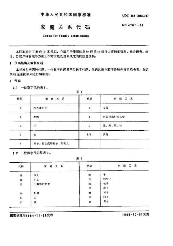 家庭关系代码 (GB/T 4761-1984)