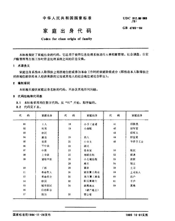 家庭出身代码 (GB/T 4765-1984)