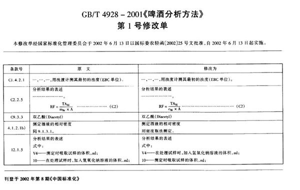 啤酒分析方法 (GB/T 4928-2001)