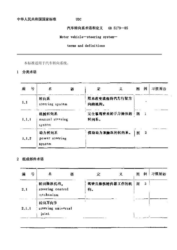 汽车转向系术语和定义 (GB/T 5179-1985)