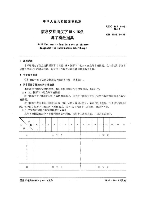 信息交换用汉字15×16点阵数据集 (GB/T 5199.2-1985)