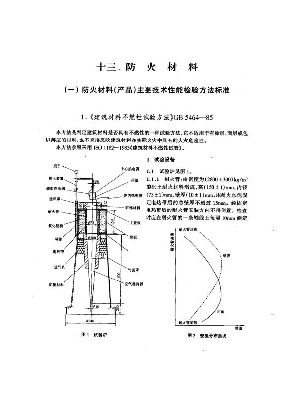 建筑材料不燃性试验方法 (GB/T 5464-1985)