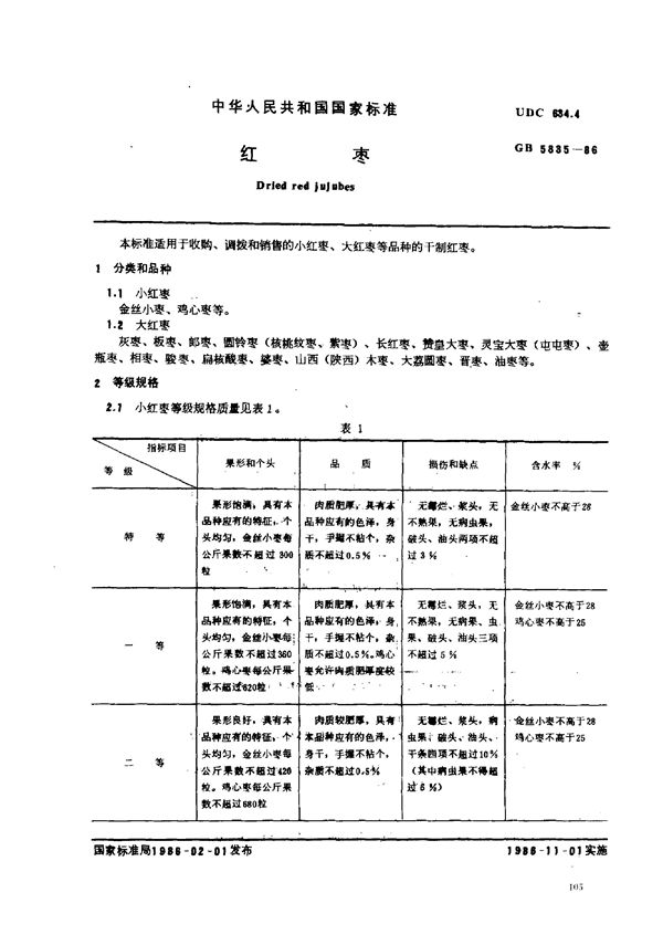 红枣 (GB/T 5835-1986)