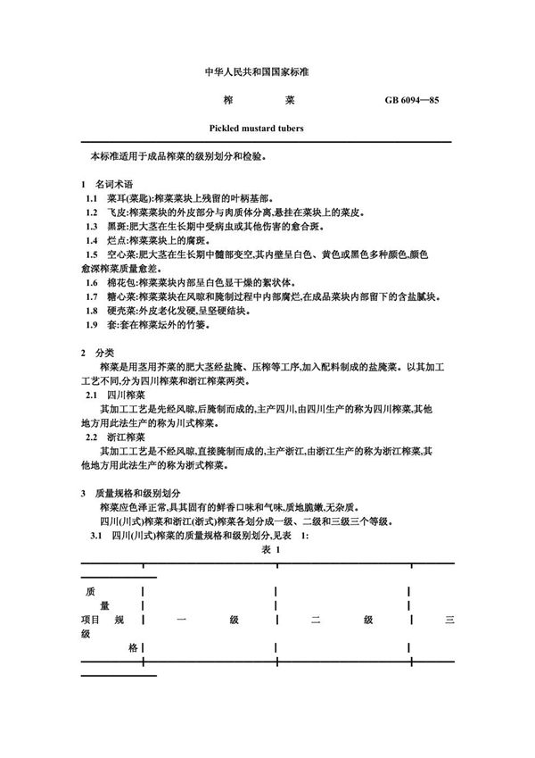 榨菜 (GB/T 6094-1985)