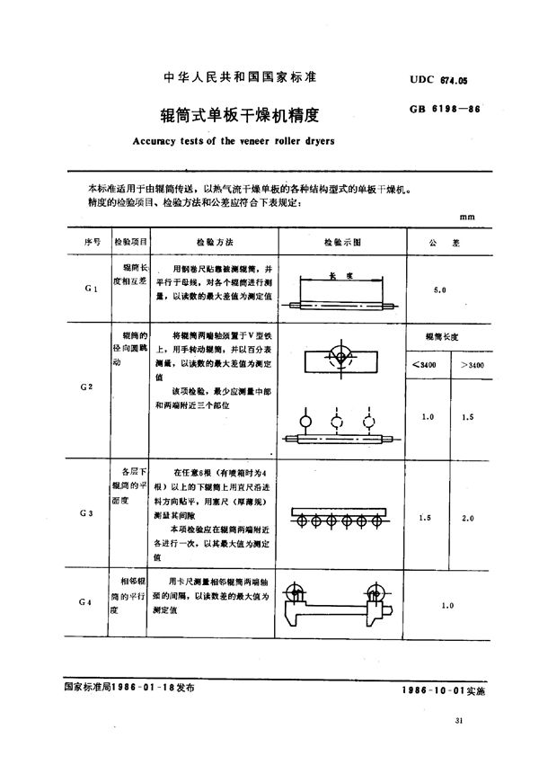 辊筒式单板干燥机精度 (GB/T 6198-1986)