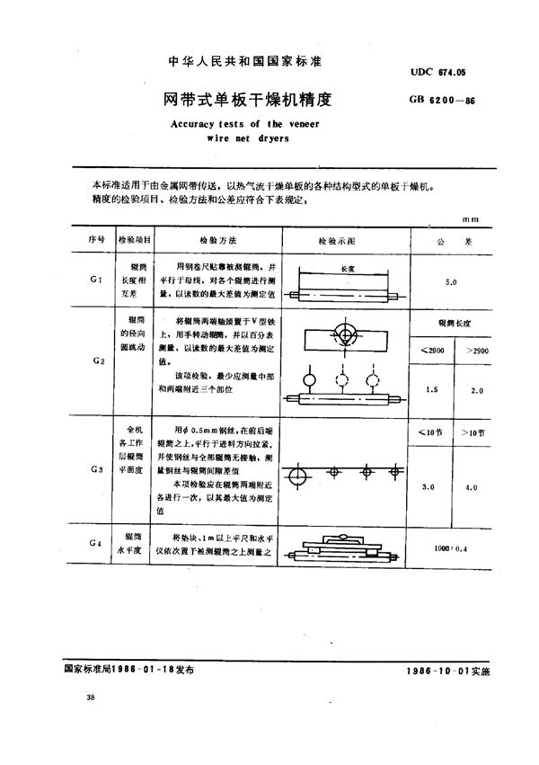 网带式单板干燥机精度 (GB/T 6200-1986)