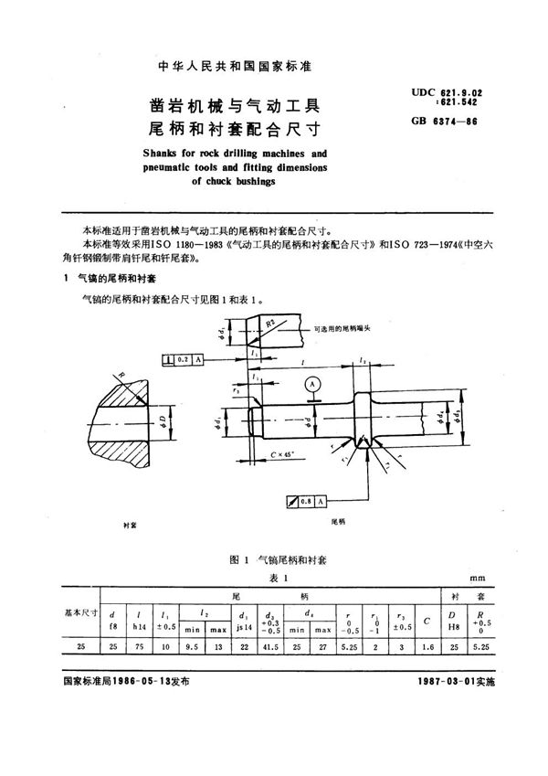 凿岩机械与气动工具尾柄和衬套配合尺寸 (GB/T 6374-1986)