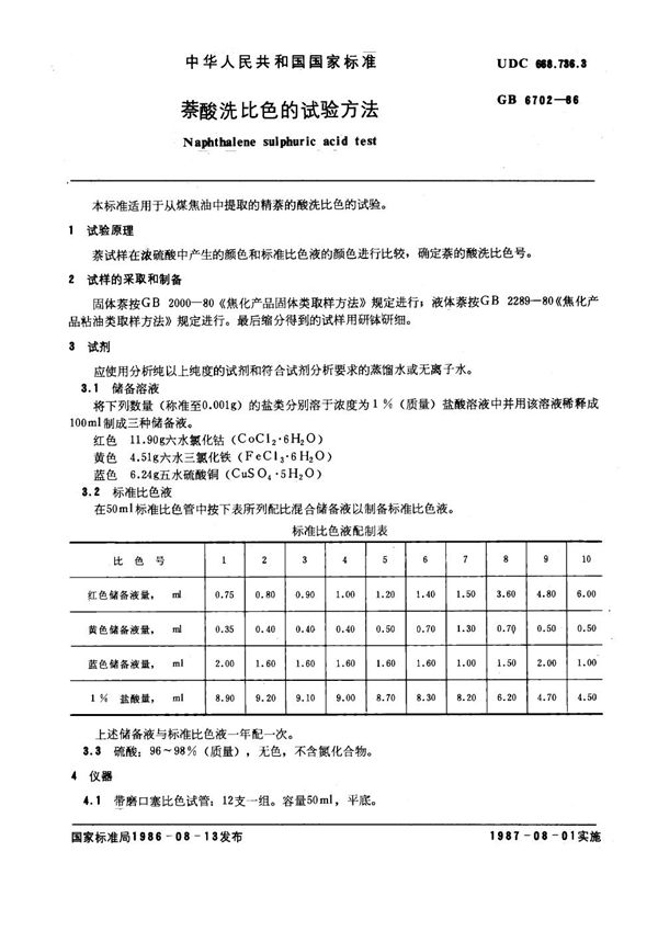 萘酸洗比色的试验方法 (GB/T 6702-1986)