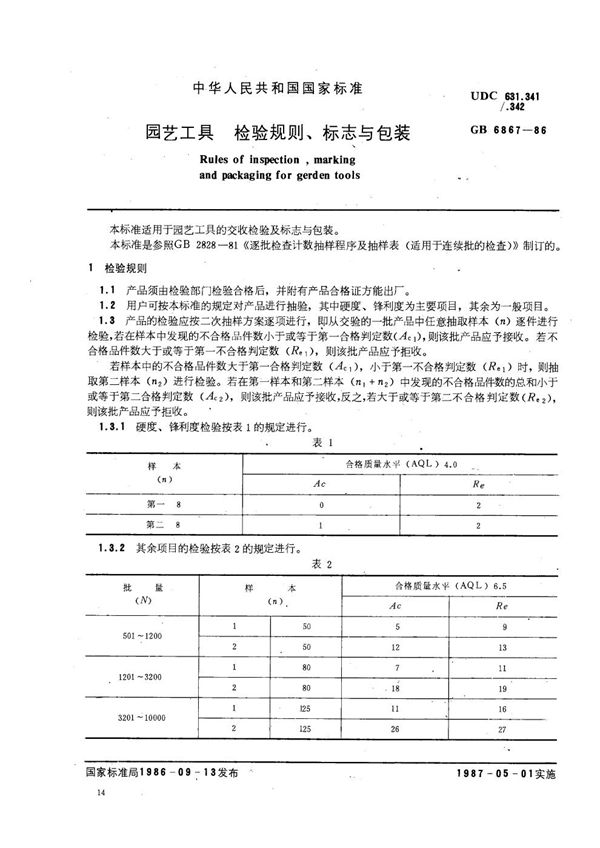 园艺工具  检验规则、标志与包装 (GB/T 6867-1986)