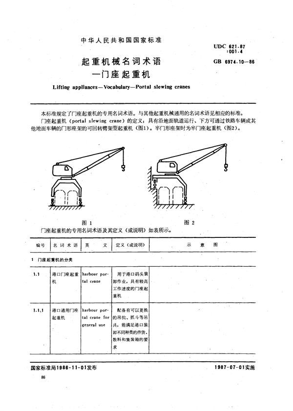 起重机械名词术语  门座起重机 (GB/T 6974.10-1986)