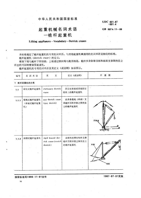 起重机械名词术语  桅杆起重机 (GB/T 6974.11-1986)