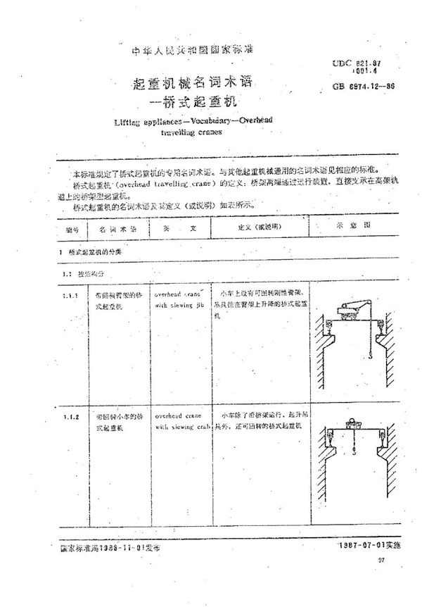 起重机械名词术语  桥式起重机 (GB/T 6974.12-1986)