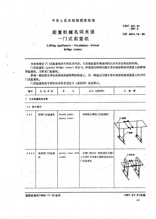 起重机械名词术语  门式起重机 (GB/T 6974.13-1986)