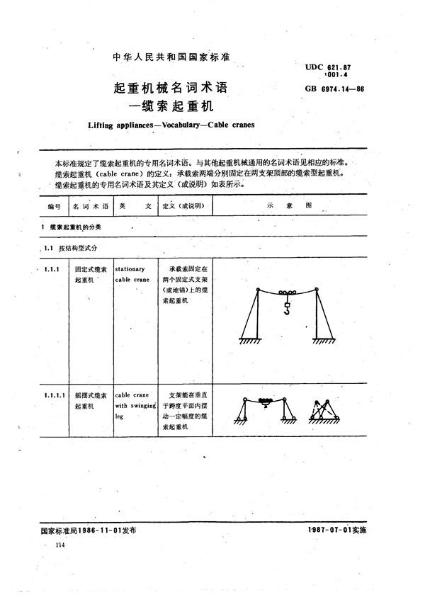 起重机械名词术语  缆索起重机 (GB/T 6974.14-1986)