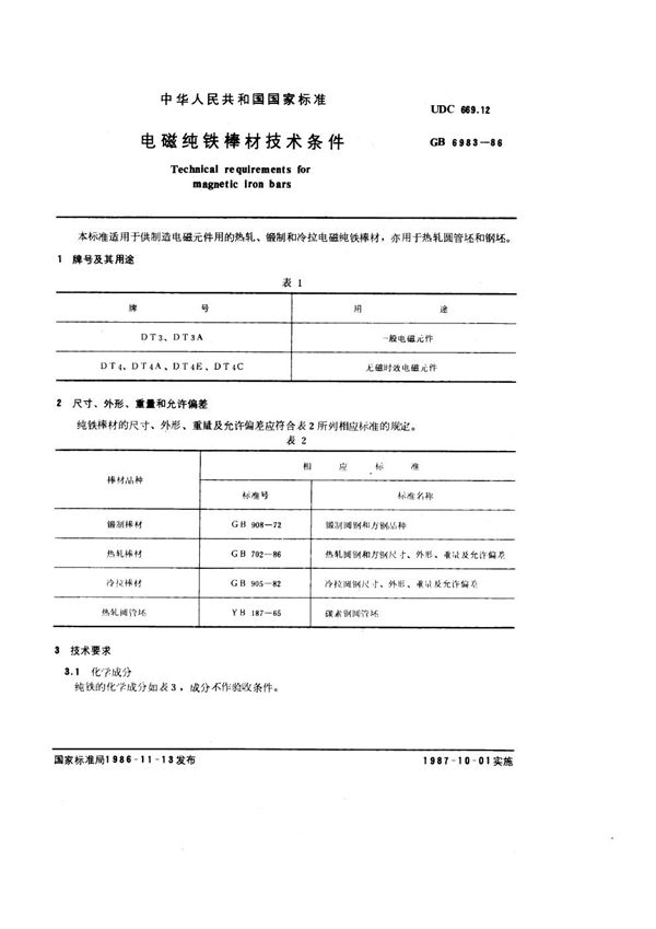 电磁纯铁棒材技术条件 (GB/T 6983-1986)