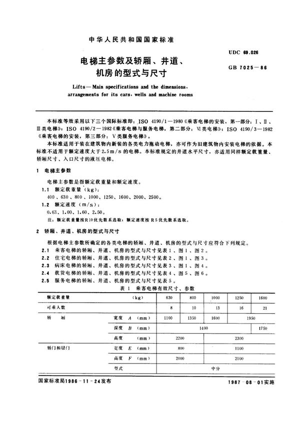 电梯主参数及轿厢、井道、机房的型式与尺寸 (GB/T 7025-1986)