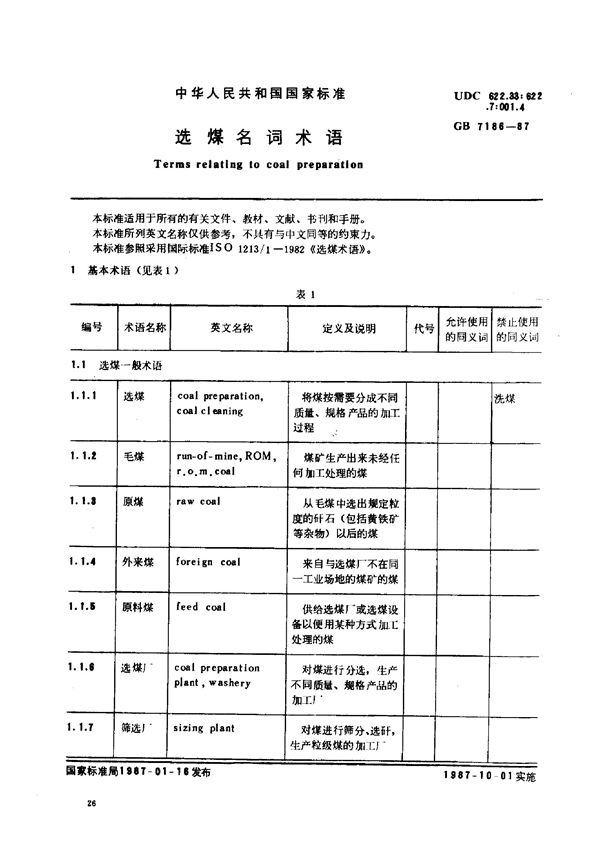 选煤名词术语 (GB/T 7186-1987)