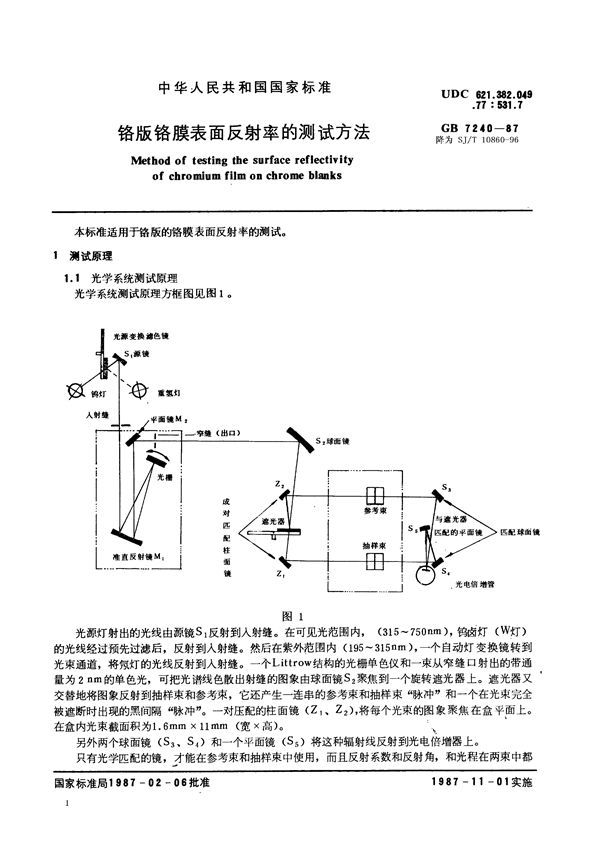 铬版铬膜表面反射率的测试方法 (GB/T 7240-1987)