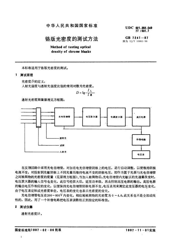 铬版光密度的测试方法 (GB/T 7241-1987)